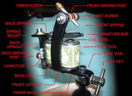 Kylin handmade brass tattoo machine j (l). Coil Tattoo Machine Diagram Page 1 Line 17qq Com