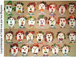 Arcimboldo Maternelle Recherche Google Mois De La Nutrition Automne Maternelle Alimentation