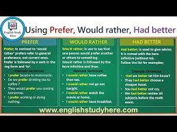We'd better take something to eat or we will be hungry later. Pin On English Grammar Test