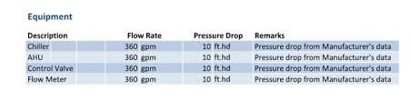 chilled water pump design guide how to size and select a