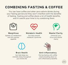 Intermittent Fasting And Coffee Does Coffee Break A Fast In 2020 Intermittent Fasting Coffee Reading Zero Calorie Drinks
