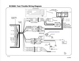 Supermiller 1999 379 wire schematic jake brake. Wiring Peterbilt 379 Wiring Diagram Hd Version Grafiksaham Chefscuisiniersain Fr