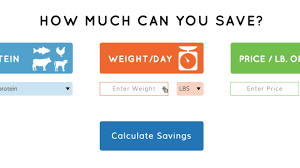 Protein is an important nutrient for bodily functions. Yield Calculator Can Maximize Money Food Beverage Magazine