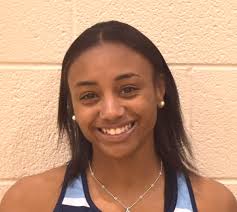 Girls' Track & Field Leaders