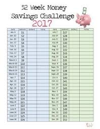 52 Week Money Savings Challenge 2017 Printable Chart Money