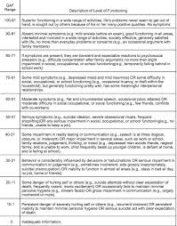 mental health professionals and misdiagnosis schizophrenia