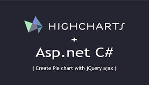 highcharts asp net create pie chart with jquery ajax in c