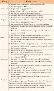 We did not find results for: Kunci Jawaban Halaman 75 76 77 78 80 81 82 Tema 7 Kelas 6 Buku Buku Pelajaran Kepala Sekolah