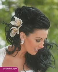Short hair lady with curly twa hair svg black girl svg ethnic svg afro lady svg black woman svg natural hair svg afrocentric svg. Short Hair Wedding Styles 2015 Arabic Hairstyles 2016 Ø§ÙØ¶Ù„ Ø§Ø³Ø¹Ø§Ø± Ø§Ù„Ø±Ø­Ù„Ø§Øª Ø§Ù„Ø¨Ø­Ø±ÙŠØ© ÙÙŠ Ø§Ù„ØºØ±Ø¯Ù‚Ø© Ø§Ù„Ø¬ÙˆÙ†Ø© Ø³Ø§Ø­Ù„ Ø§Ù„Ø­Ø´ÙŠØ´ Ù…ÙƒØ§Ø¯ÙŠ Ø¨ÙŠ Ù…ØµØ±