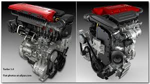 The fiat® 500 turbo blends iconic performance and style like never before. The Fiat 500 Abarth Turbocharged Performance Allpar Forums