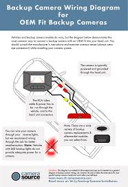 How To Wire A Backup Camera For Oem Fit Components Backup Camera Installation Backup Camera Reverse Camera For Car