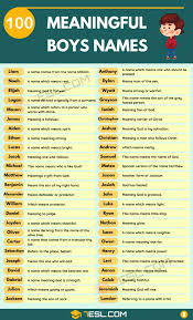 Maybe you would like to learn more about one of these? Baby Names Top 100 Meaningful Baby Names For Boys And Girls 7esl