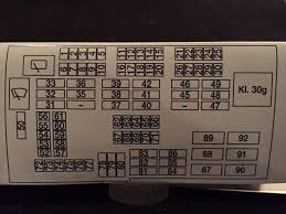 Fuse Box Diagram Bmw M3 Forum E90 E92