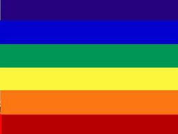 This article is strictly educational. Berkeley To Become 1st City To Proclaim Bisexual Pride Day Cbs San Francisco