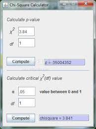 Download Chi Square Calculator