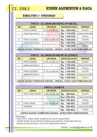 Harga kusen aluminium alexindo berwarna hitam ini sangat beragam, dan itu semua tergantung dengan ketebalannya. Pintu Aluminium 0813 1015 7660 Analisa Harga Kusen Aluminium