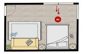 Make a feng shui bedroom map. Feng Shui Tips For Bed Feet Facing Directly To Window Feng Shui 101