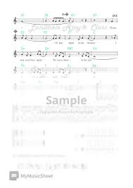 IZ - White Sandy Beach Of Hawaii (Ukulele) by Ajoy★