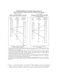 Alcohol and the Criminal Justice System