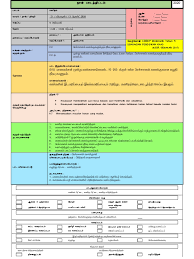 Penggubal soalan matematik ketua panitia pk pentadbiran tahun 5 matematik skpph 12 sulit 015/1. Rph Matematik Tahun 5 Docx