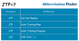 What Does Jtp Mean Jtp Definitions Abbreviation Finder