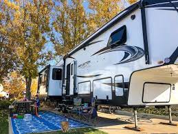 Does it come with a battery? How Much Does It Cost To Rent An Rv Boundless Bakers