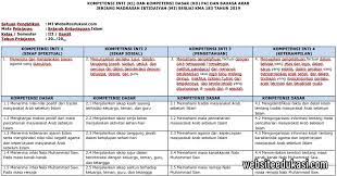 We did not find results for: Ki Kd Ski Mi Tahun 2020 2021 Kelas 1 2 3 4 5 6 Websiteedukasi Com