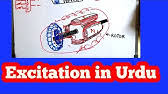 The rotation period is exactly equal to an integral number of ac cycles. Excitation System For Alternator Alternator Earth Bondhon Youtube
