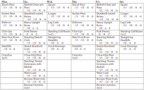 Printable Dumbbell Exercises Online Charts Collection