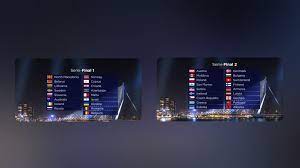 In the final credits, the name of the actors are shown with the flag of the country where they have their nationality. Eurovision 2020 The Host Insignia Handover Ceremony The Semi Final Allocation Draw Infe