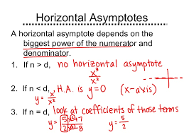 I've learnt that to find vertical asymptotes, you let the denominator equal to zero. How To Find Horizontal Vertical Asymptotes Novocom Top