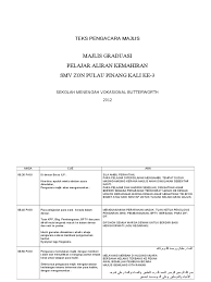 Semoga segala amanat yang disampaikan sentiasa tersemat di jiwa, berlegar di minda. Teks Pengacara Majlis Graduasi