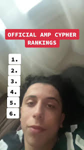 What Is The Amp Cypher