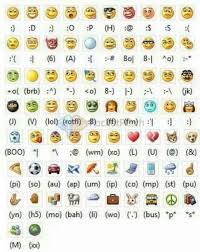 Emoticons How To Make Emoticons Emoticon Facebook Emoticons