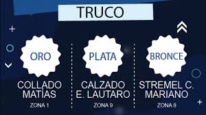 •class of 2021 downloadable png file. Concluyeron Las Olimpiadas Juveniles Online Edicion Verano 2021 El Norte En Movimiento