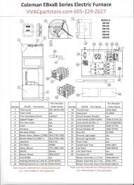 Coleman , coleman evcon and red t. Diagram A Mobile Home Coleman Furnace Wiring Diagram For 1986 Full Version Hd Quality For 1986 Ideadiagrams Argiso It