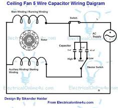 We bought a dual capacitor 3 speed fan switch replaced it wire for i was not able to find a general wiring diagram for these things so im. Cbb61 Capacitor 4 Wire Diagram Shefalitayal