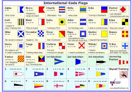 Some standards can be found in everyday civilian and military life. International Code Flags And Morse Code Flag Code Morse Code Words Coding