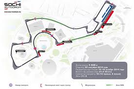 Третьи свободные заезды формулы 1. O Trasse Sochi Avtodrom