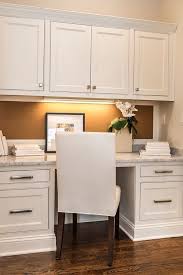 Trending Kitchen Desk Ideas 2019 Home Office Decor Traditional Home Office Traditional Home Offices