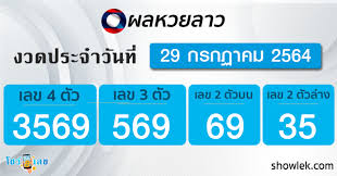 หวยลาว, ຫວຍດີຈິຕ້ອນ, digital lottery, laolottery live, ไลฟ์. Dhkvabdruvoj8m