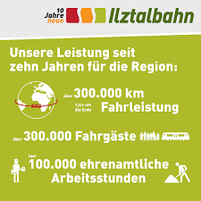 More sources available in alternative players box below. Lok Report Bayern Zehn Jahre Neue Ilztalbahn Ein Gewinn Fur Die Ganze Region