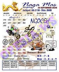 1 New Message Kode Syair Hongkong 23 September 2020 Forum Syair Togel Hongkong Singapura Sydney