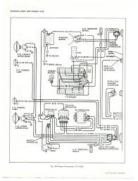 The engine boasted 155 horsepower when it first appeared. 1963 C10 Chevy Truck Wiring Diagram Wiring Diagram Page Jest Background Jest Background Faishoppingconsvitol It