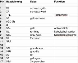 Check spelling or type a new query. Abblendlicht Bleibt Dunkel Technik Audi A2 Club Deutschland