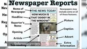 The headline (often found at the top of the page) The Newspaper Reports Pack Teaching Resources Youtube
