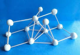 Molecular geometry is the name of the geometry used to. Make A Molecule Activity Education Com