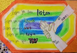 Category Anti Bullying Posters A Painted Perspective Select a template, edit the content and you're done! category anti bullying posters a