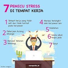Makin tak seronok nak kerja situ, tapi nak buat macam mana tak kerja tak ada duit. Psychology Infographic Setuju Nggak Kalau Ketujuh Pernyataan Diatas Pemicu Stress Di Tempat Kerja Ik Advertisingrow Com Home Of Advertising Professionals Advertising News Infographics Job Offers