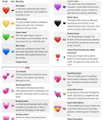 Meaning Emoji Heart Colors Meanongs In some cases people use the emoji to show a sexual interest because of the color purple.